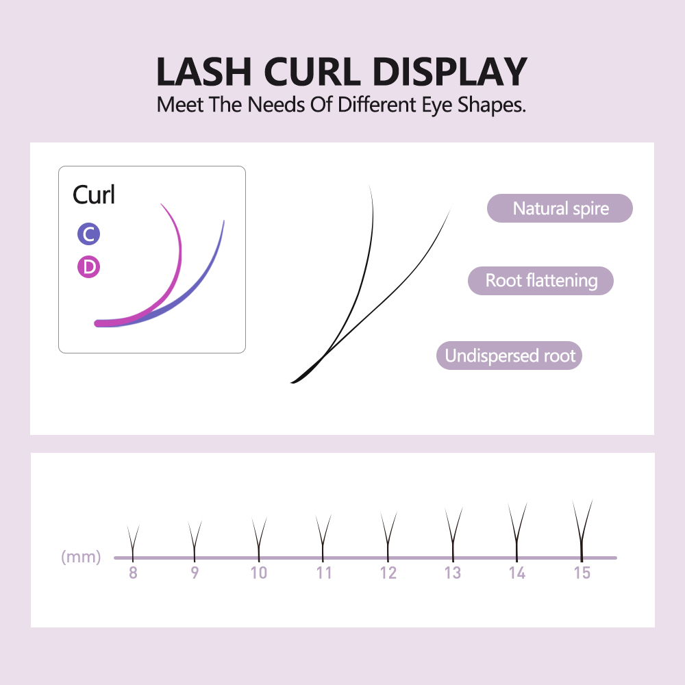 Pestañas SAKURAHANA 2D YY, Pes - Eyelash Extension Single Lash reseña y precio