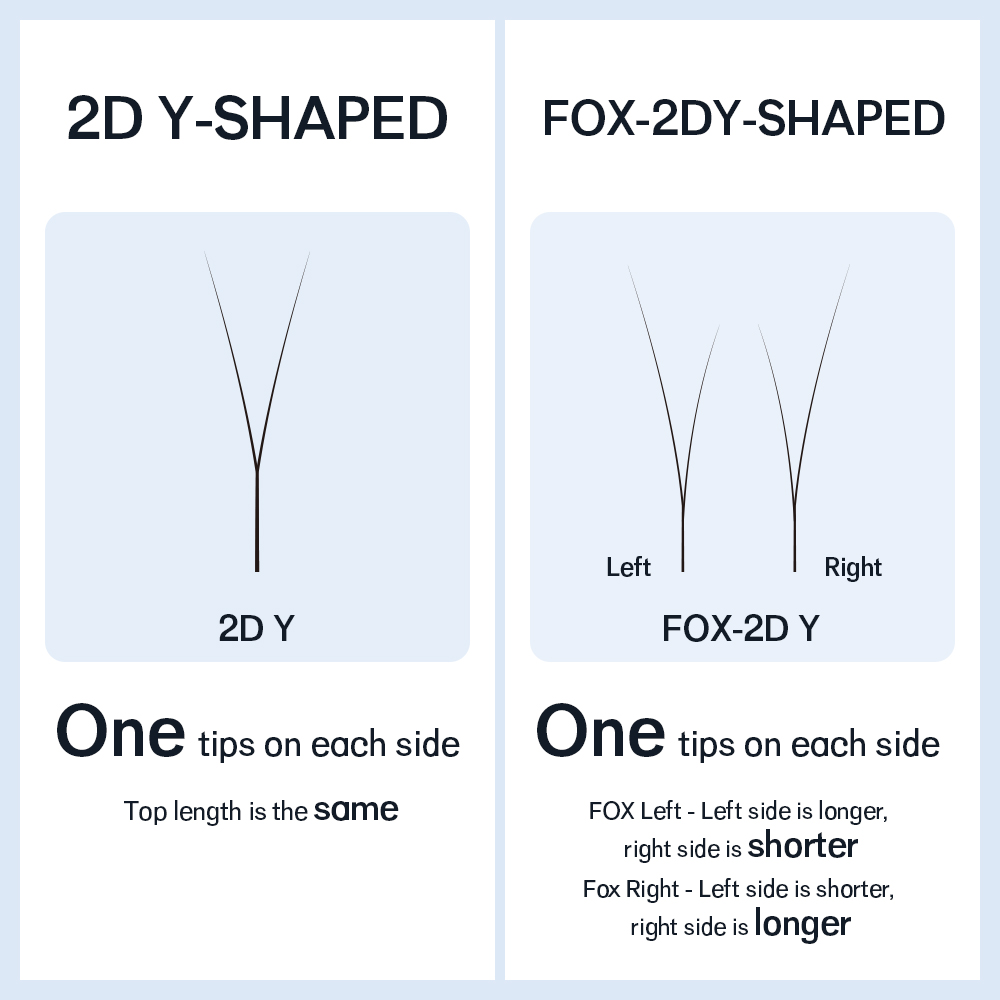 NATUHANA-pestañas 2D YY de una - Eyelash Extension Single Lash reseña y precio