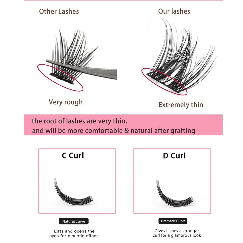 Kit de Extensión de Pestañas d - Eyelash Extension Options reseña y precio
